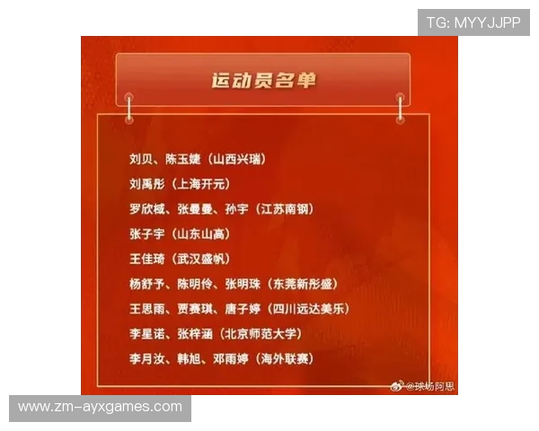 备战2026亚运会，电竞国家队开启集训名单选拔，电竞亚运会亚军项目